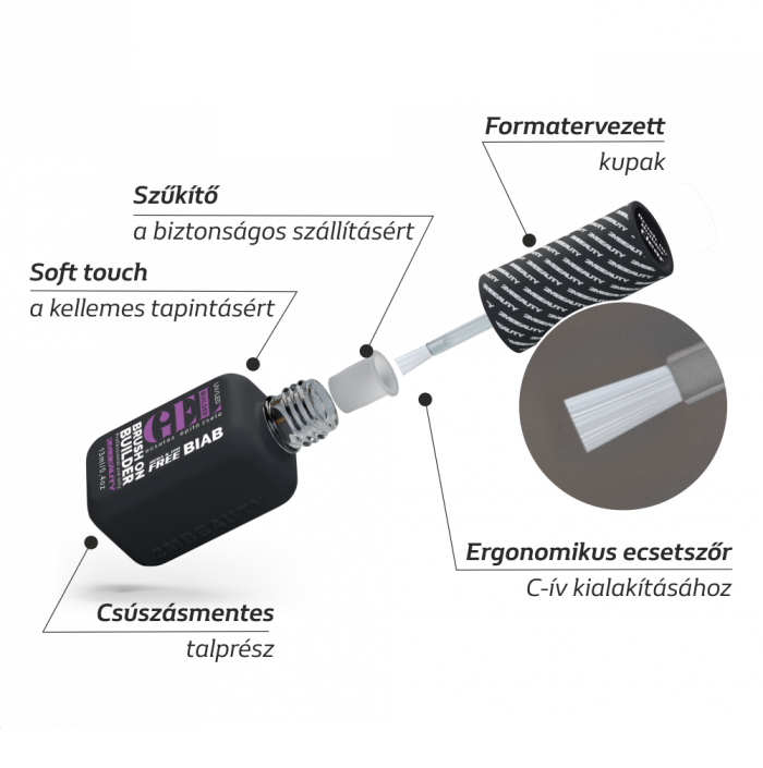 BIAB Wedding - Purplish – Senza HEMA
