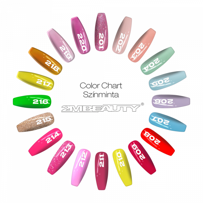 HEMA &TPO FREE - 202